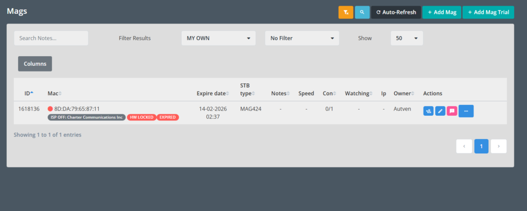Mag Section of IPTV Panel