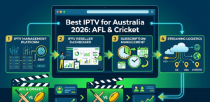 Australia IPTV