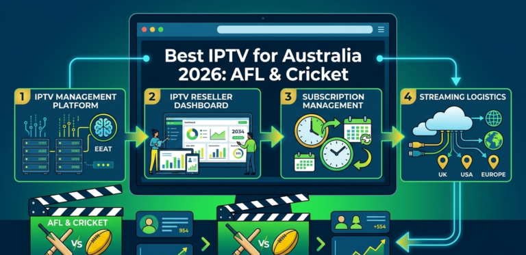 Australia IPTV