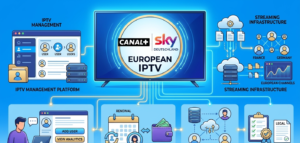 European IPTV