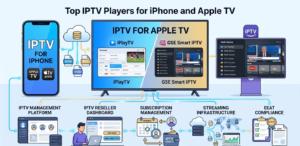 IPTV for Apple TV