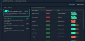 Analytics panel showing channel popularity chart and real-time active connections