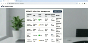 WHMCS admin panel showing subscriber list with billing status, next invoice dates, and support ticket count per account