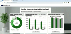 Dashboard showing supplier connection quality metrics and uptime monitoring panel