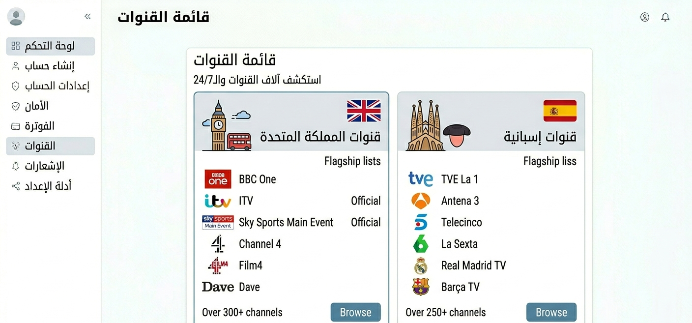  IPTV channel list showing UK channels section with BBC, ITV, Sky Sports and Spanish channels section alongside