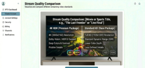 Stream quality comparison showing 4K HDR versus standard HD video on a large screen TV]