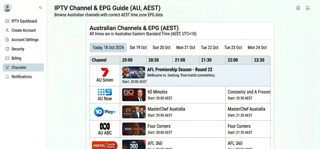  IPTV channel list showing Australian channels with correct AEST time zone EPG data and AFL programme listing]