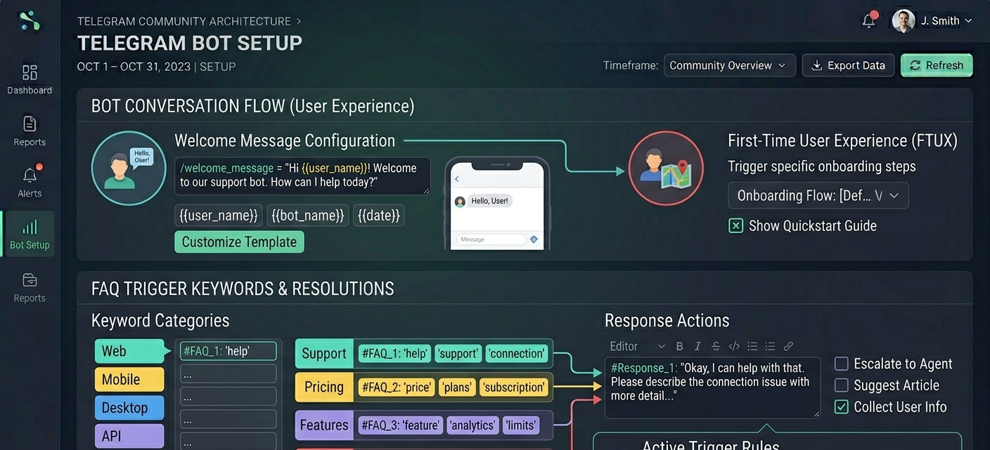 Telegram bot setup showing welcome message configuration and FAQ trigger keywords