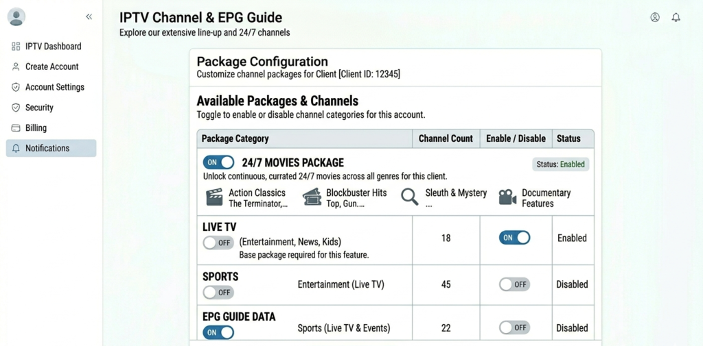 Dashboard Package Configuration section showing 24/7 Movies category toggle enabled for a client account