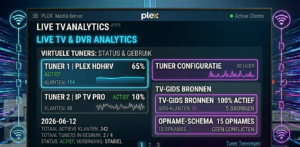 Plex Media Server dashboard showing Live TV section with virtual tuner option visible]