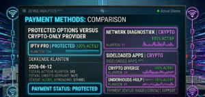 Payment options comparison showing multiple methods including protected options versus crypto-only provider