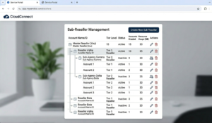 Sub-reseller account management section showing nested account structure