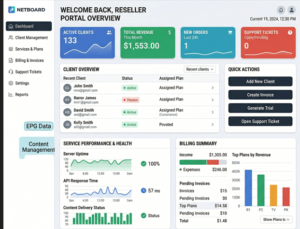 Full reseller dashboard overview showing main panel sections]