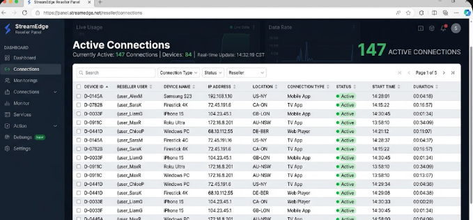 Reseller panel active connections screen showing device list and connection count]