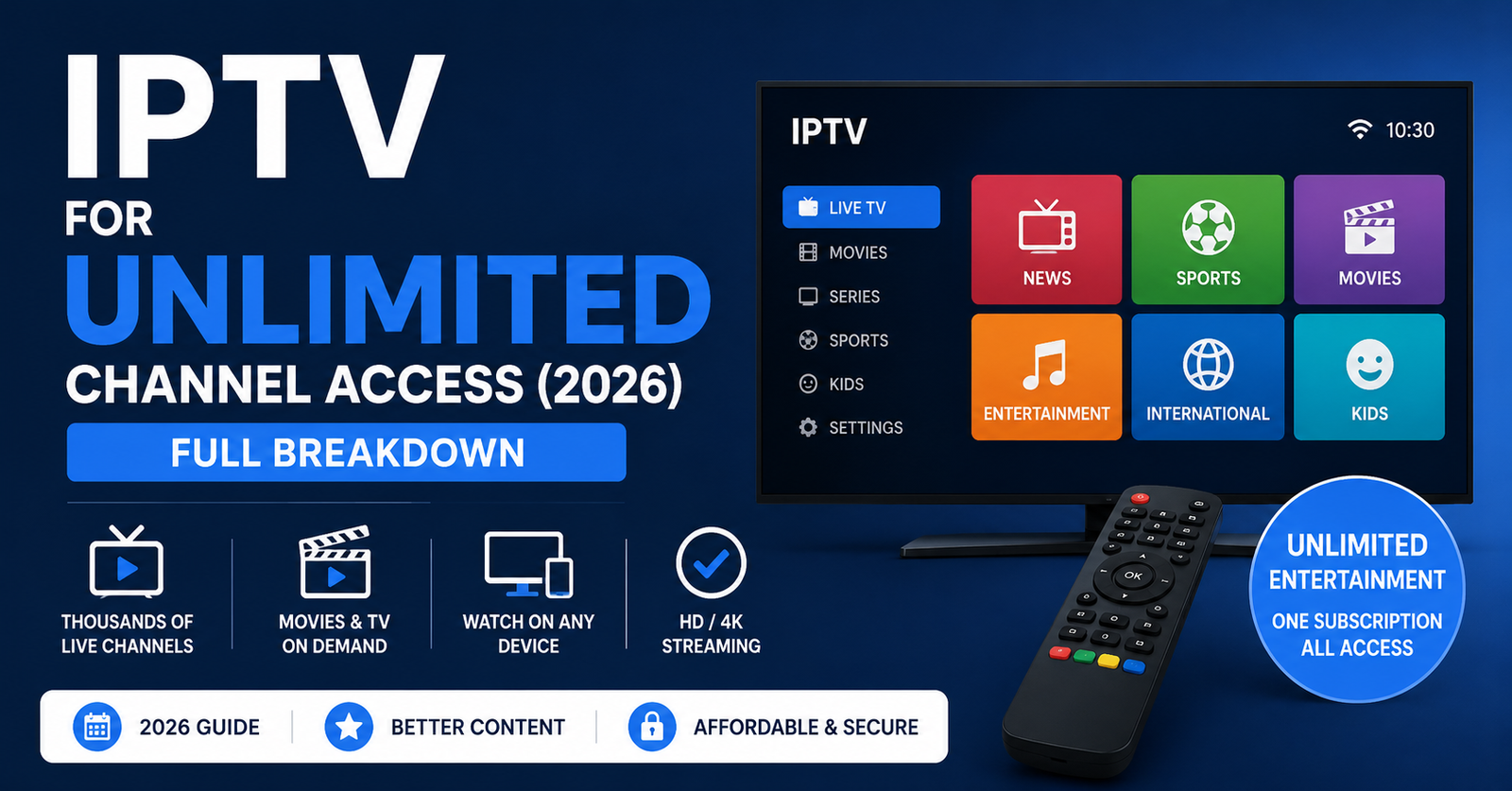 IPTV for unlimited channel access