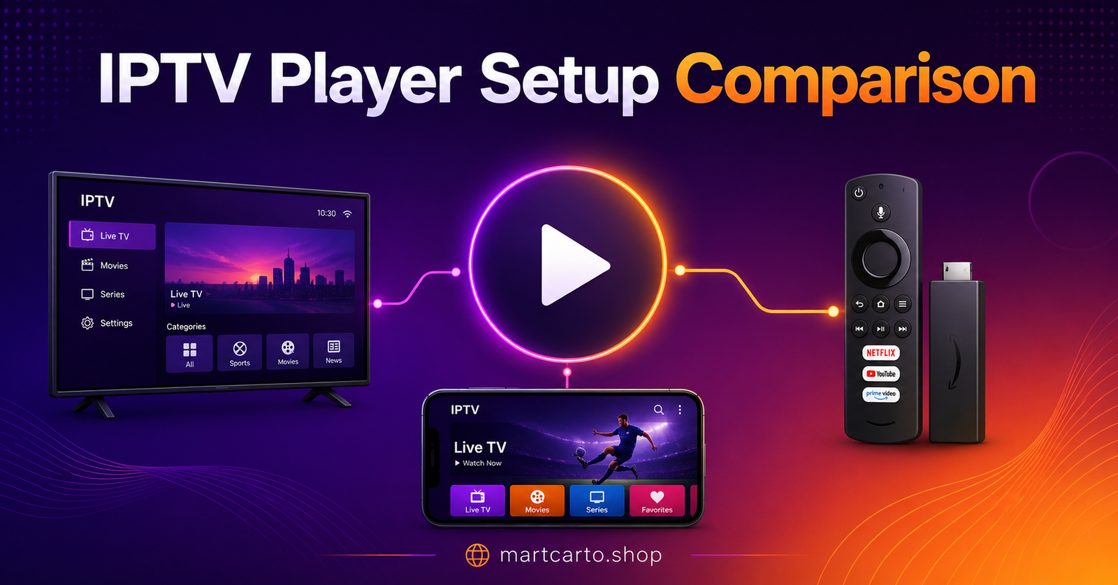 IPTV Player Setup Comparison