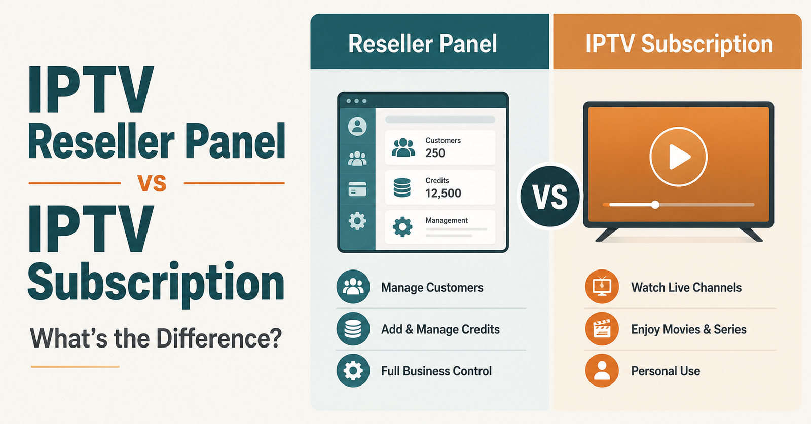 IPTV Reseller Panel or Subscription