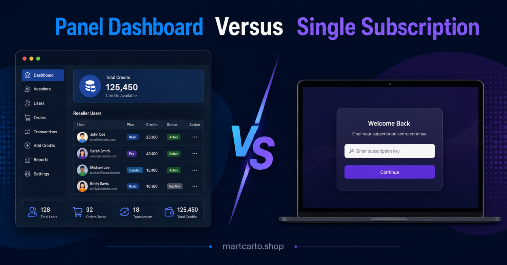 Panel Dashboard Versus Single Subscription