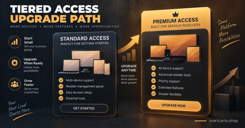 Tiered Access Upgrade Path