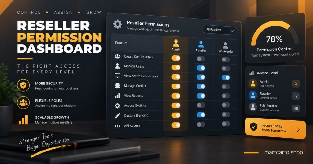 Reseller Permission Dashboard Concept