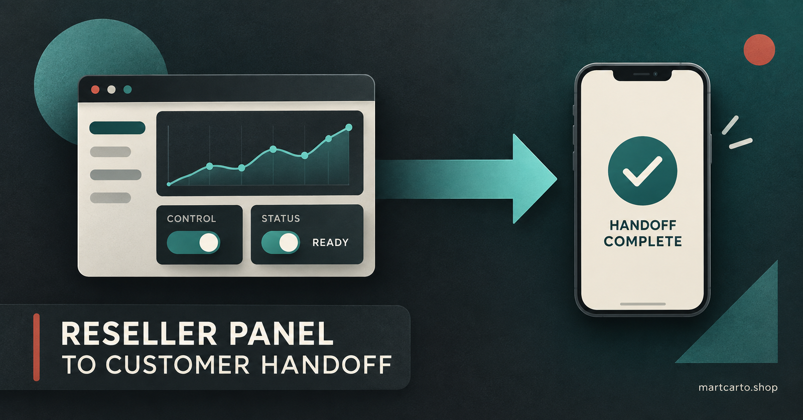 Reseller Panel to Customer Handoff Concept