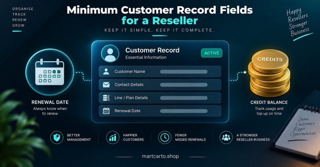 Minimum Customer Record Fields for a Reseller