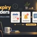 IPTV Expiry Reminders