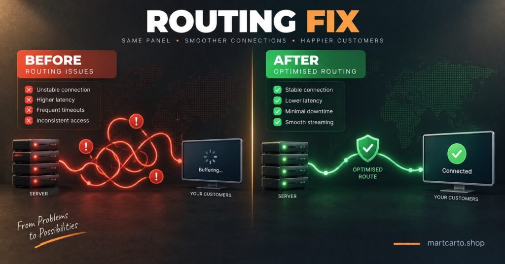 Before and After Routing Fix